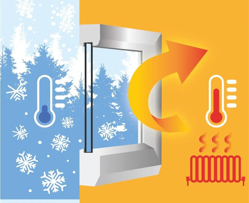 Illustration: insulated glass keeps the cold outside and the heat from the radiator inside
